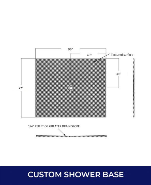 Shower Bases North Coast